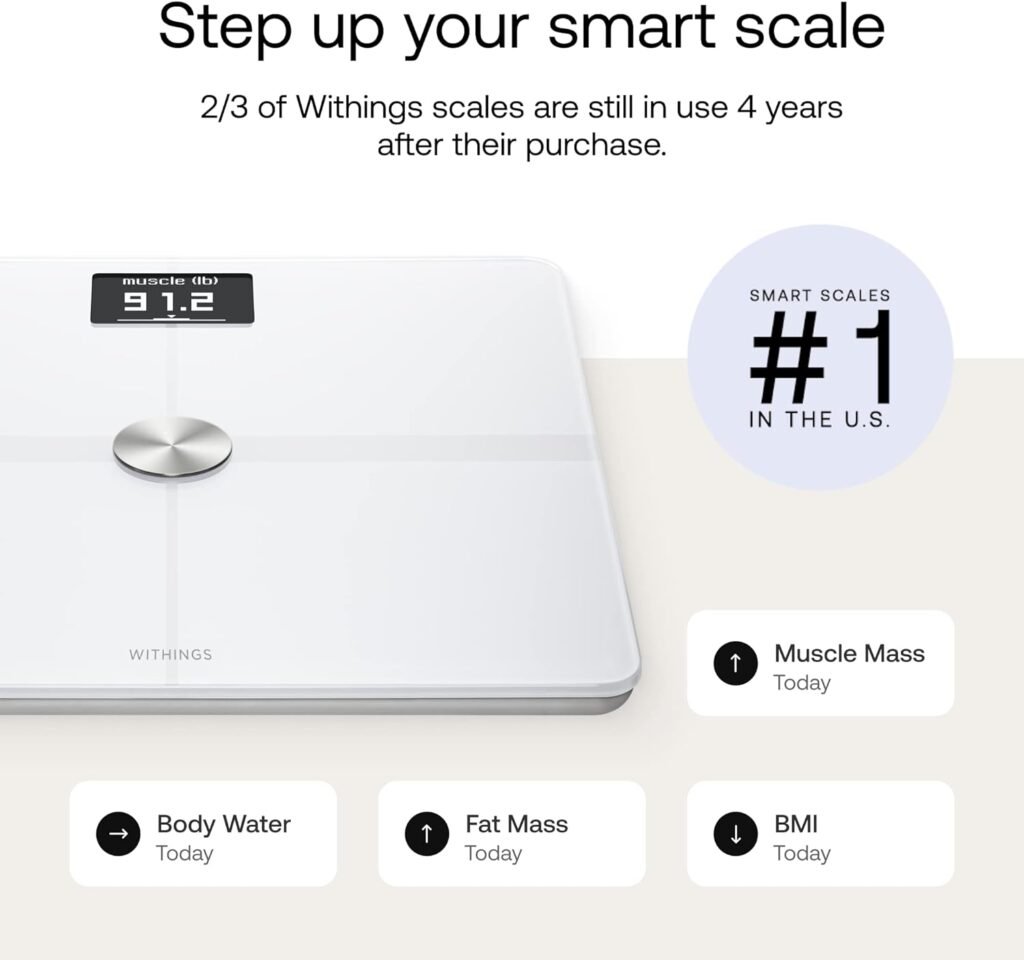 Withings Body+ - Digital Wi-Fi Smart Scale with Automatic Smartphone App Sync, Full Body Composition Including, Body Fat, BMI, Water Percentage, Muscle  Bone Mass, with Pregnancy Tracker  Baby Mode