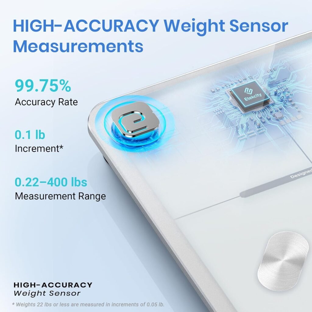 Etekcity Smart Scale for Body Weight FSA HSA Store Eligible, Bathroom Digital Weighing Scale with BMI, Body Fat, Muscle Mass, Accurate Bluetooth Home User Health Equipment Sync Apps