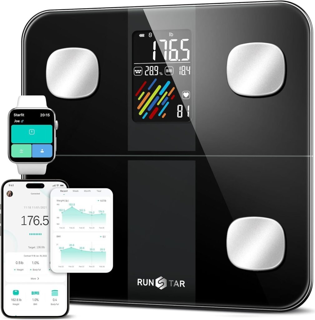 Smart Scale for Body Weight and Fat Percentage, High Accuracy Digital Bathroom Scale with Large Display for BMI Heart Rate 15 Body Composition Analyzer Sync with Fitness App 400lb