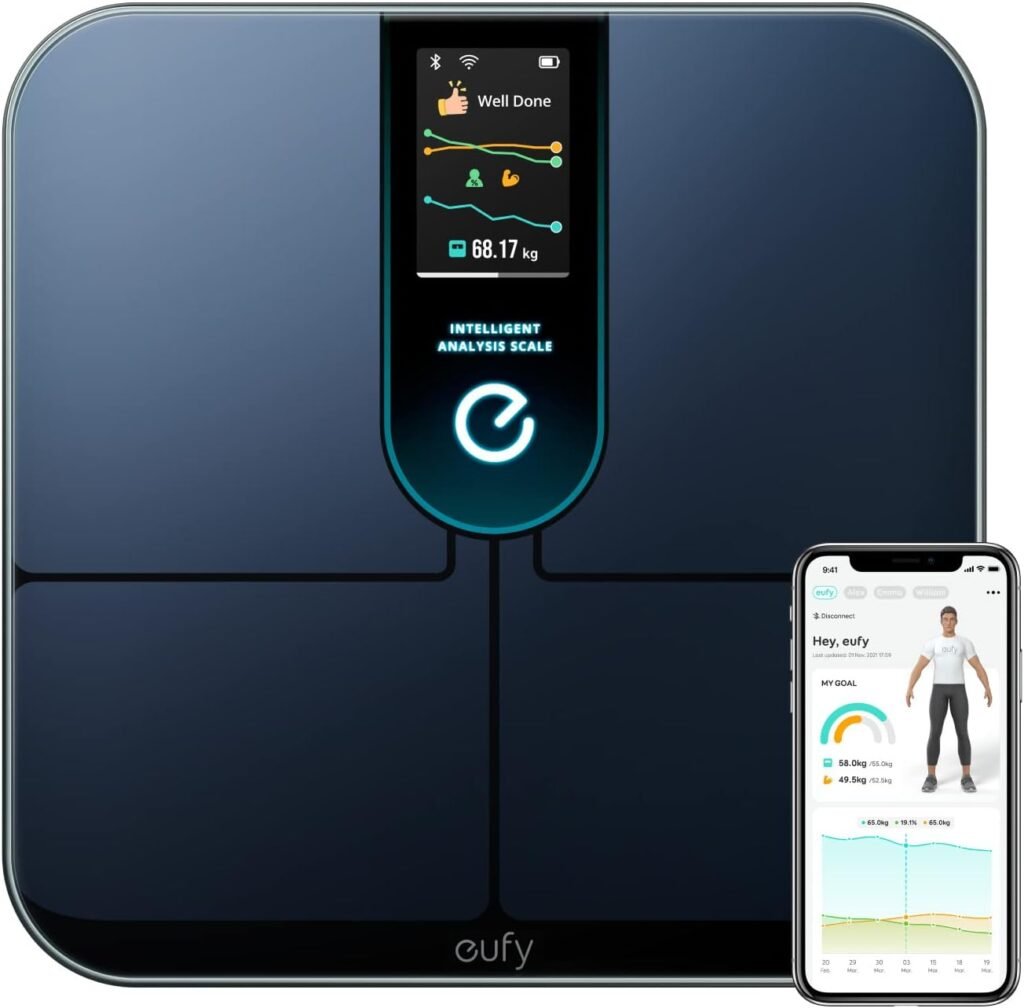 eufy by Anker Wi-Fi Fitness Tracking Smart Scale P3, FSA HSA Eligible,Intelligent Analysis, 3D Virtual Body Mode with Emojis, 16-Measurement Digital Bluetooth Weight Scale with Heart Rate, BMI