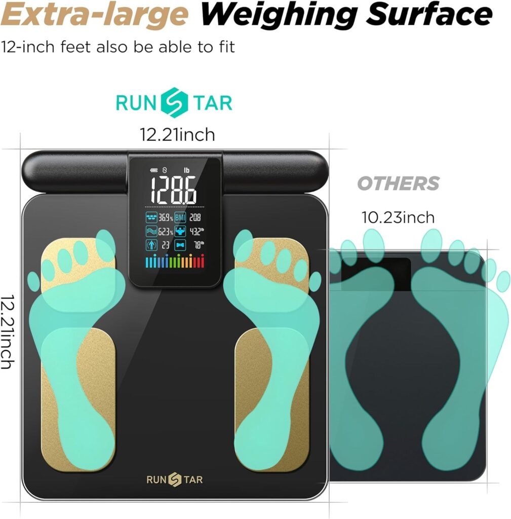 RunSTAR Scale for Body Weight and Fat Percentage, 8 Electrodes High Precision Digital Scale for BMI 20 Body Composition Measurement, Bathroom Smart Scales with Large Color Display FSA or HSA Eligible