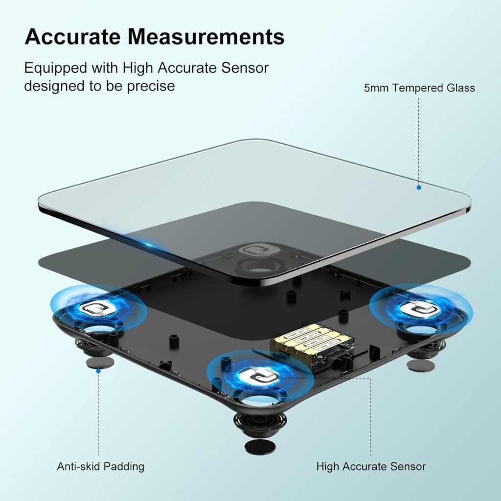 8 Electrode Smart Body Fat Scale with BMI, Body Fat, Muscle Mass, 28 Body Composition Metrics, Rechargeable High Precision Scale with Color VA Display for Home  Fitness
