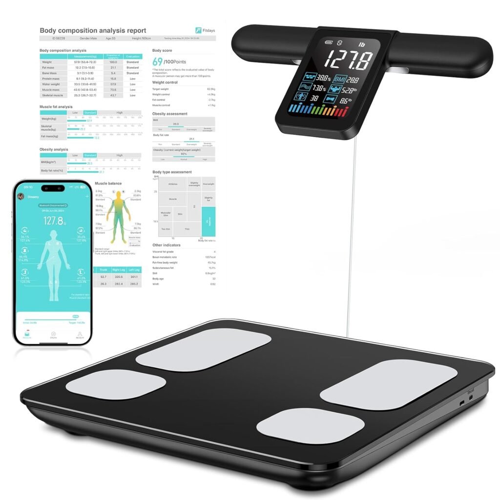 8 Electrode Smart Body Fat Scale with BMI, Body Fat, Muscle Mass, 28 Body Composition Metrics, Rechargeable High Precision Scale with Color VA Display for Home  Fitness