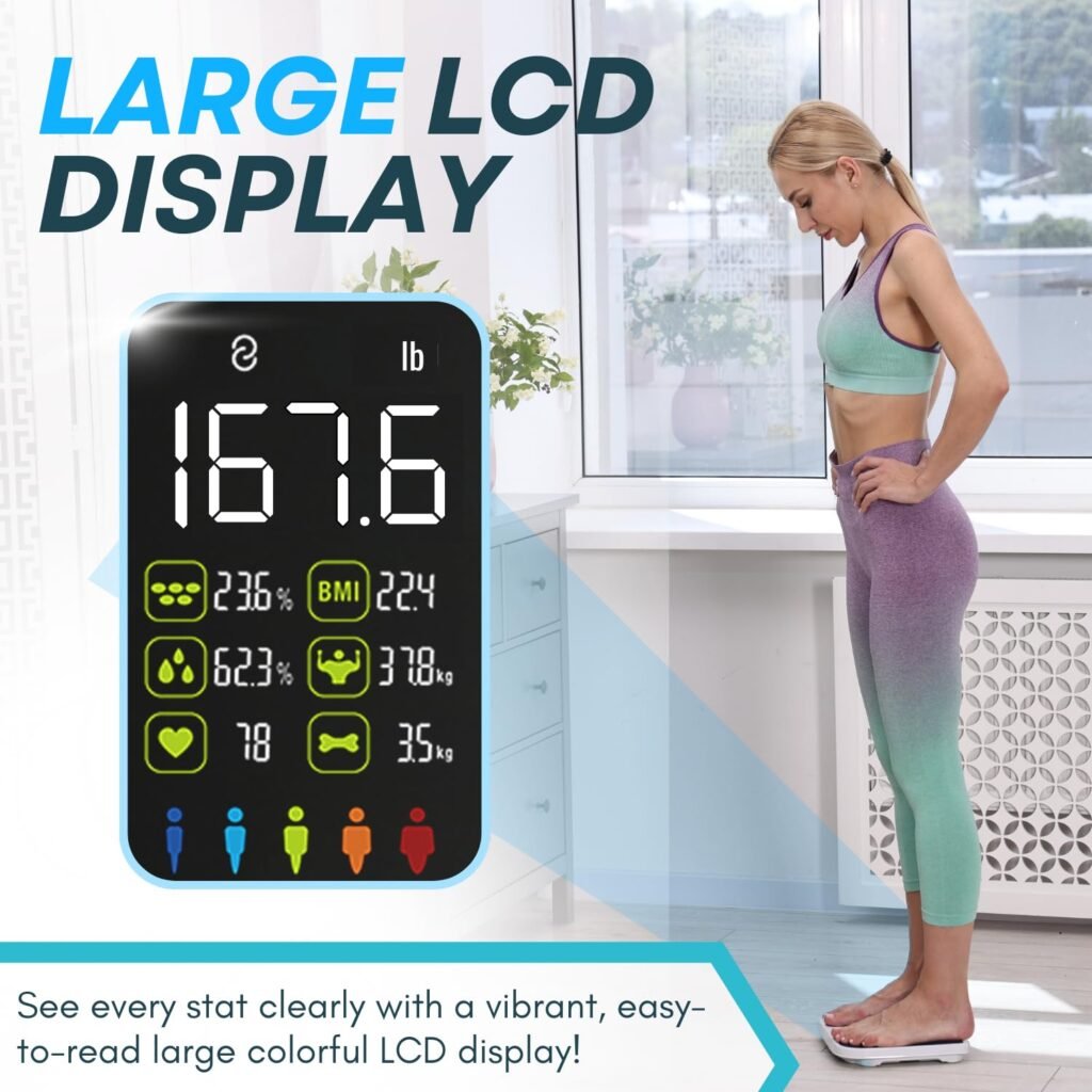Body Fat Smart Bluetooth Scale, 16 Body Composition Analyzer, Smart Scale with BMI, Fat Percentage, Muscle Mass, Large LCD,Syncs with iOS/Android Fitness Apps, 400 lbs Capacity - Dark Blue