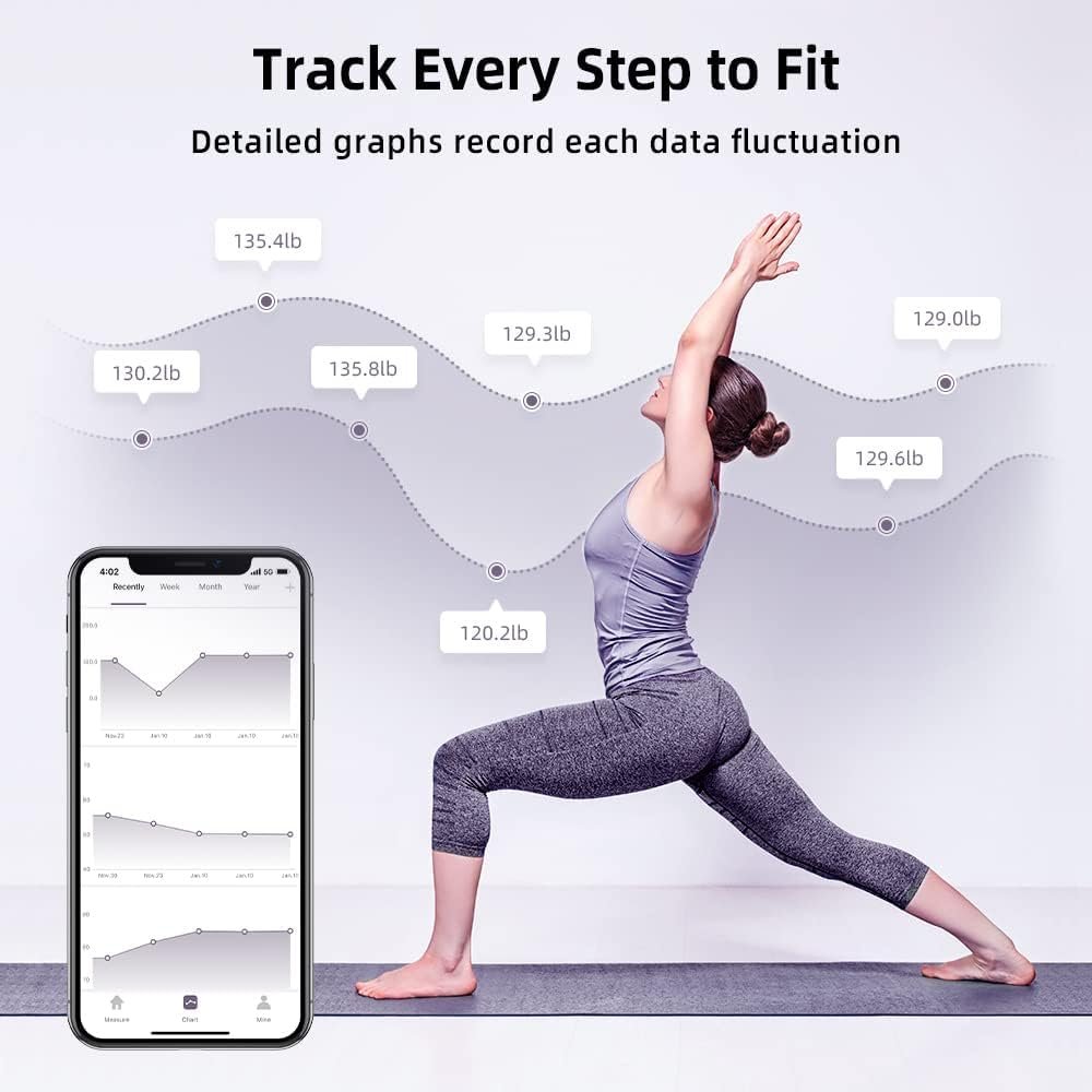 Runstar Smart Digital Scale for Body Weight and Fat TF280