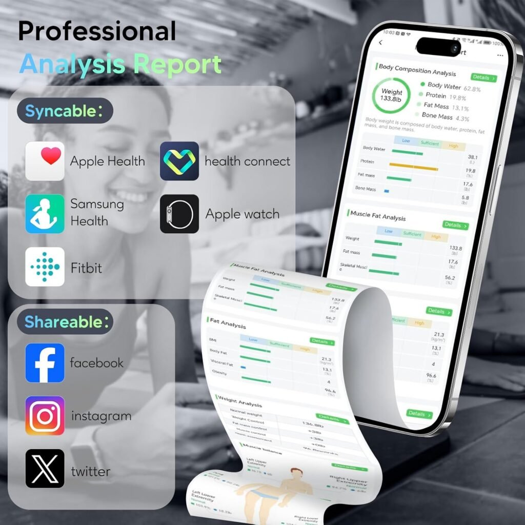 Arboleaf Smart Scale for Body Weight Bathroom Scale Digital Scale Body Weight and Fat, Wi-Fi Bluetooth, Smartphone APP, 14 Body Metrics, Wireless Cloud-Storage, Unlimited Data and Users, BMI, BMR