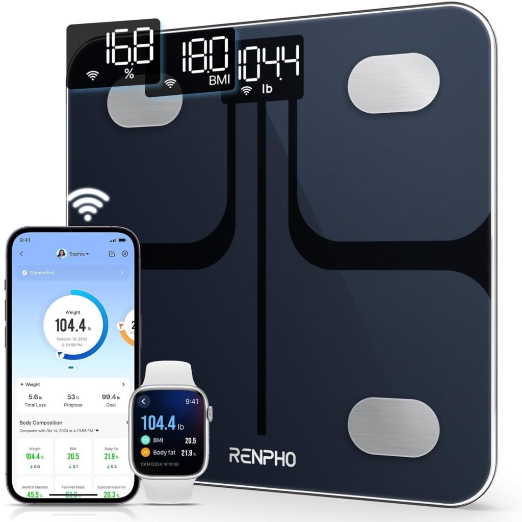 RENPHO Wi-Fi Bluetooth Scale Smart Digital Bathroom Weight BMI Body Fat Scale Tracks 13 Metrics, Wireless Body Composition Analysis  Health Monitor with Lighted LED Display - Elis Aspire
