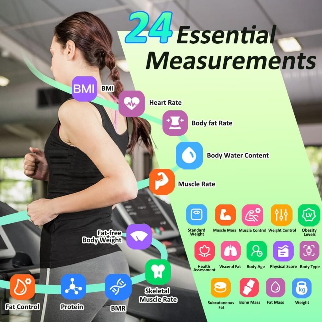 DEKABR Smart WiFi Scale for Body Weight  Fat Percentage, Most Accurate Digital Bathroom Scale with Larger TFT Display, 24 Body Composition Analyzer BMI Health Monitor for Fitness, Syncs with Apps