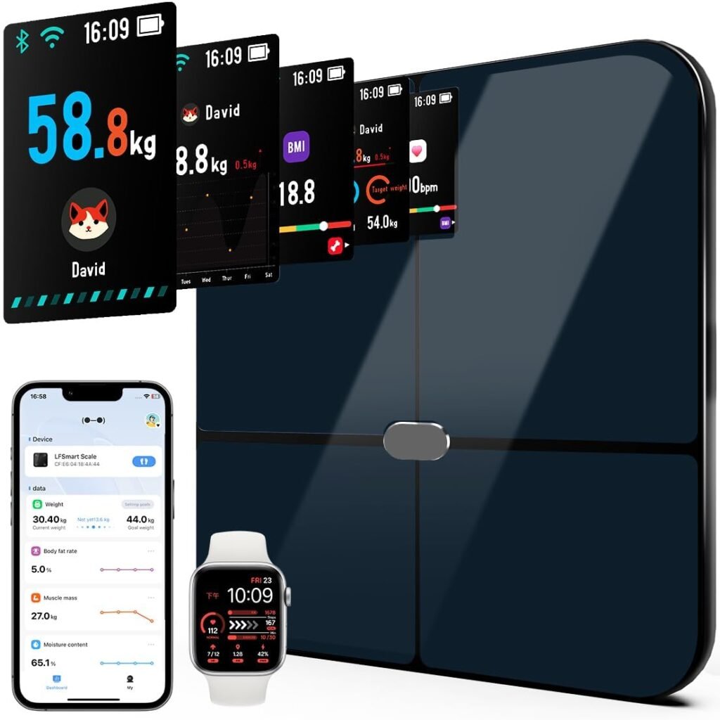 DEKABR Smart WiFi Scale for Body Weight  Fat Percentage, Most Accurate Digital Bathroom Scale with Larger TFT Display, 24 Body Composition Analyzer BMI Health Monitor for Fitness, Syncs with Apps