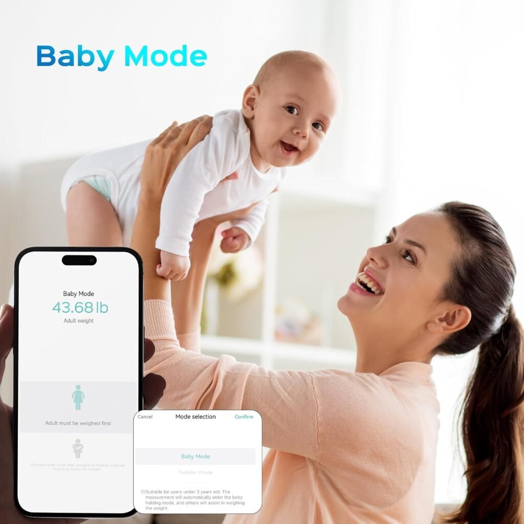 Lepulse Smart Scale for Body Weight, Digital Bathroom Weight Scale with BMI Muscle Mass 20 Body Composition Metrics, Large Display Body Fat Scales, Heart Rate, Accurate Bluetooth Weighing with App