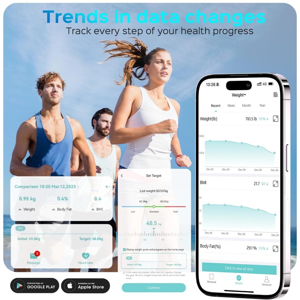 Lepulse Smart Scale for Body Weight, Digital Bathroom Weight Scale with BMI Muscle Mass 20 Body Composition Metrics, Large Display Body Fat Scales, Heart Rate, Accurate Bluetooth Weighing with App