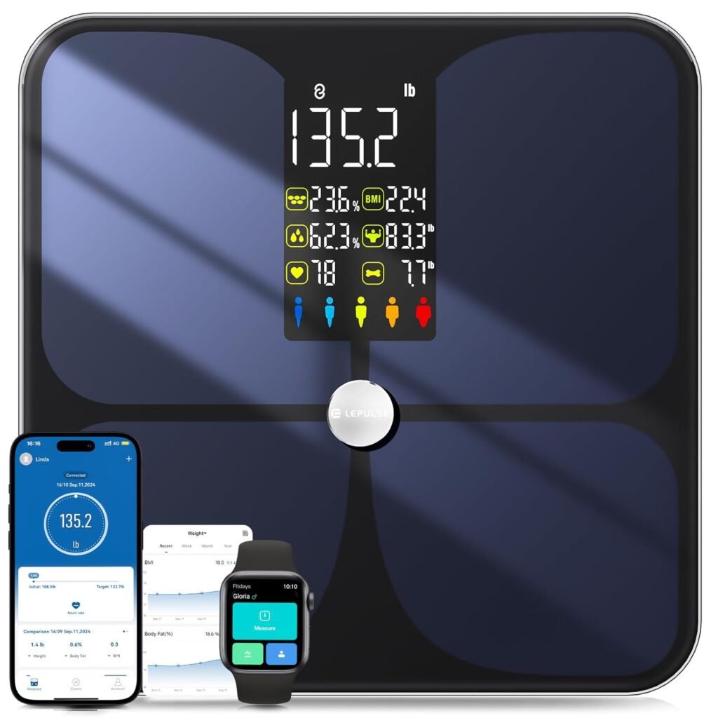 Lepulse Smart Scale for Body Weight, Digital Bathroom Weight Scale with BMI Muscle Mass 20 Body Composition Metrics, Large Display Body Fat Scales, Heart Rate, Accurate Bluetooth Weighing with App