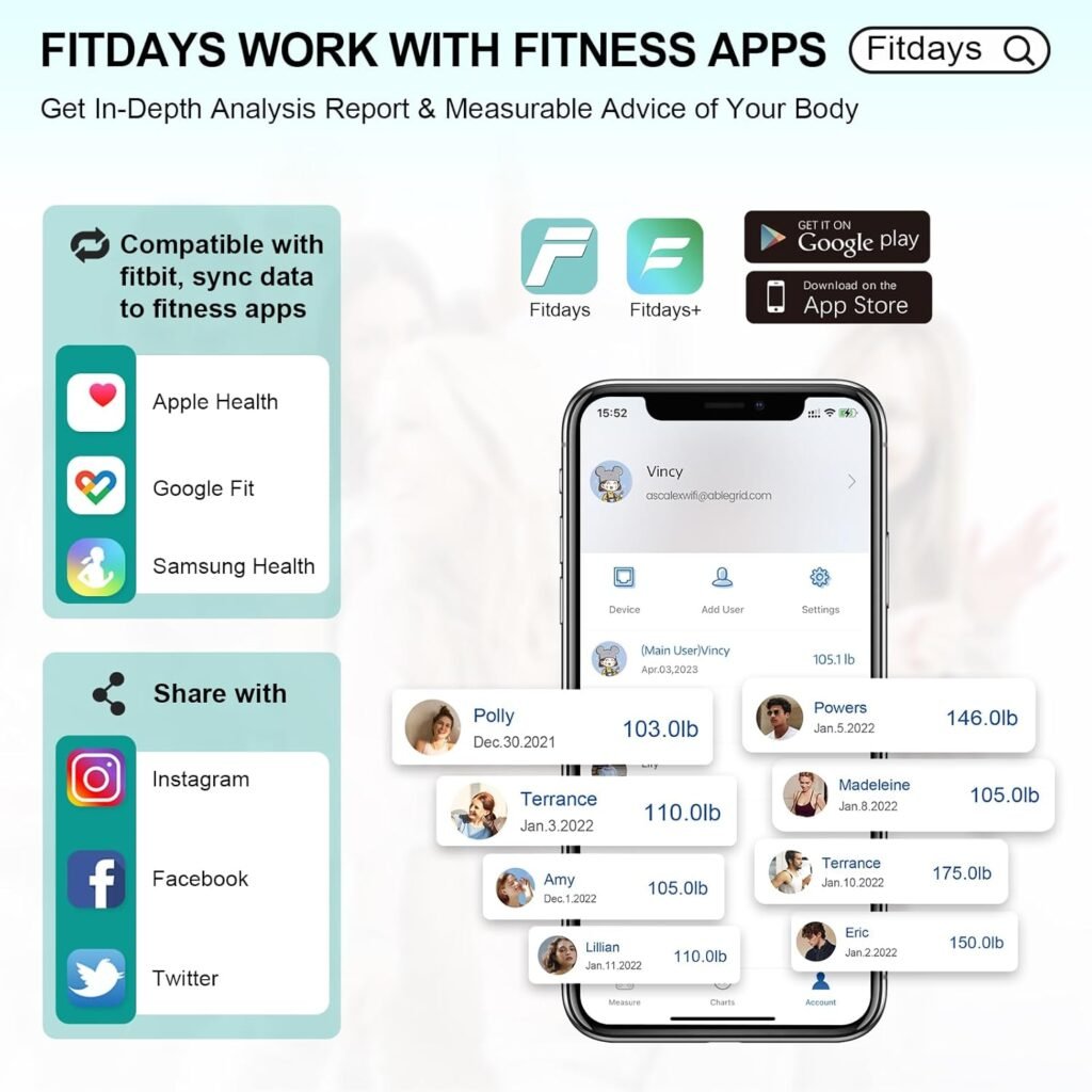 ABLEGRID Body Fat Scale,FSA HSA Eligible Smart WiFi Digital Bathroom Scale for Body Weight and Fat Percentage,16 Accurate Body Compositions Analyzer with BMI,Heart Rate,Fitness App,Rechargeable,400lb
