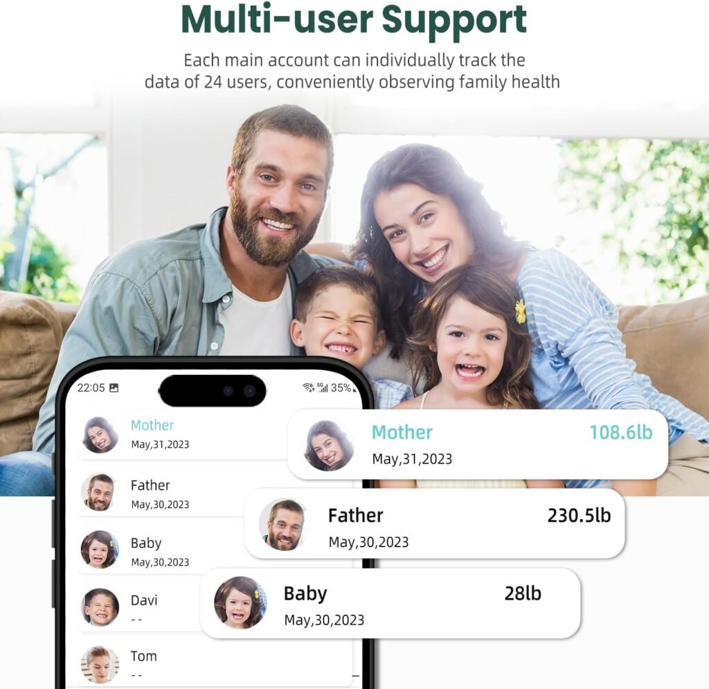 BAGAIL BASICS Smart Scale for Body Weight, Digital Bathroom Scale with ITO Coating, Accurate Body Fat BMI Scale with Bluetooth, Full Body Composition Analysis, Health Monitor for Weight Loss, 400lb BAGAIL BASICS Smart Scale for Body Weight, Digital Bathroom Scale with ITO Coating, Accurate Body Fat BMI Scale with Bluetooth, Full Body Composition Analysis, Health Monitor for Weight Loss, 400lb
