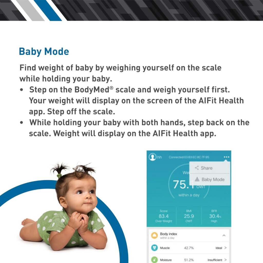 BodyMed Bluetooth Body Fat Smart Scale &ndash; Syncs with Smartphone App AIFIT &ndash; 440lb. (200kg) Weight Capacity, Black