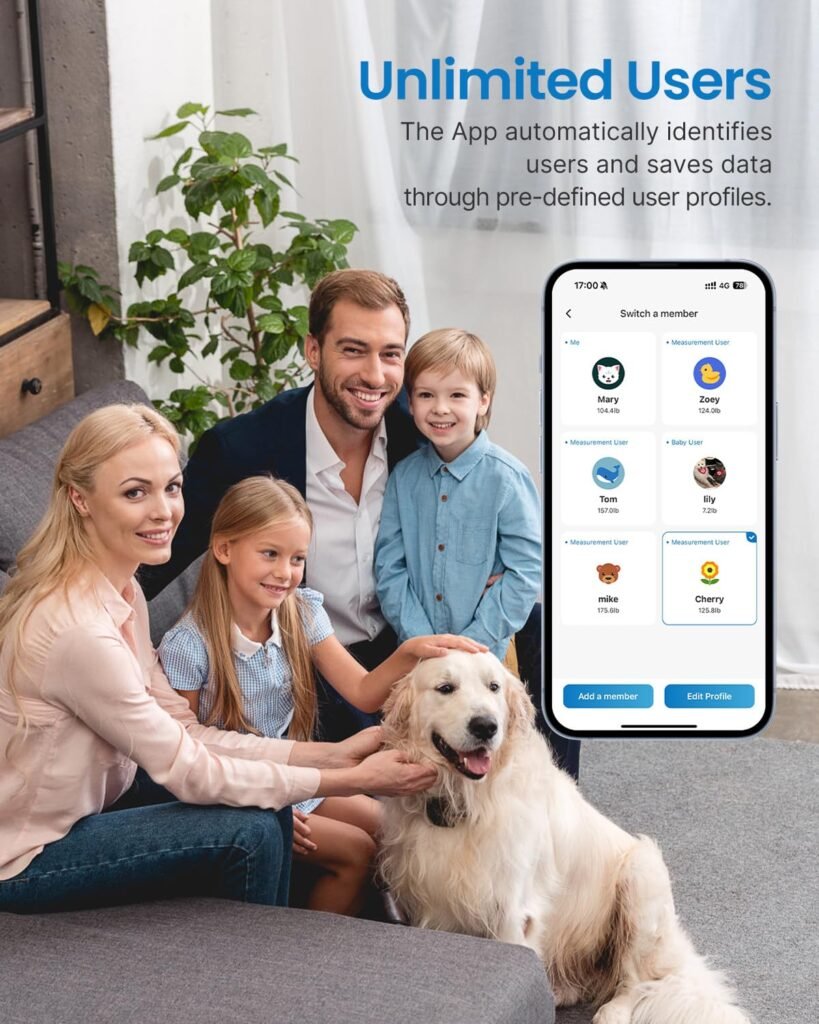 RENPHO Wi-Fi Scale for Body Weight, Bluetooth Body Fat Scale, Smart Bathroom Scale Health Monitor, 13 Body Composition Analyzer with Smart App, White, Elis Aspire