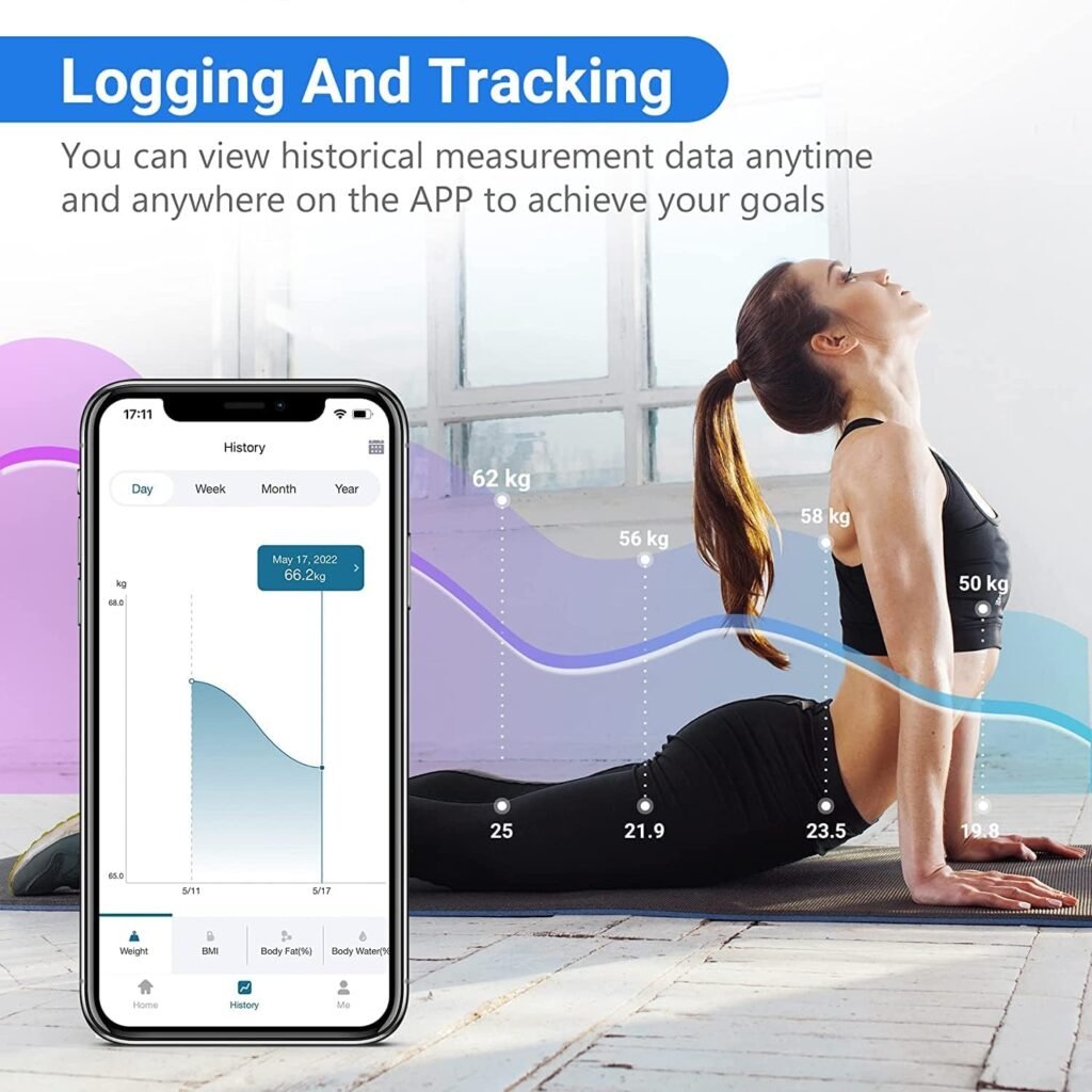 Scale for Body Weight and Fat Percentage, Smart Digital LED Bathroom BMI Measurement, Accurate Bluetooth Weighing Machine, Body Composition Analyzer, Sync App, Large Weght of 440lb/200kg