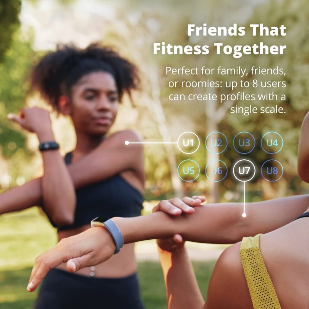 Greater Goods WiFi Bathroom Scale, Measures Weight, BMI, Body Fat, Muscle Mass, and Water Percentage, Upto 8 Users, 400 Ibs, White