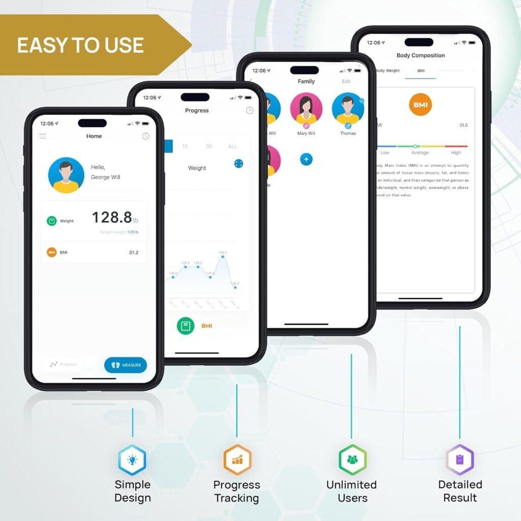 INEVIFIT Smart Bathroom Scale, Highly Accurate Bluetooth Digital Bathroom Body Weight Scale, Precisely Measures Weight  BMI for Unlimited Users (S-Black)